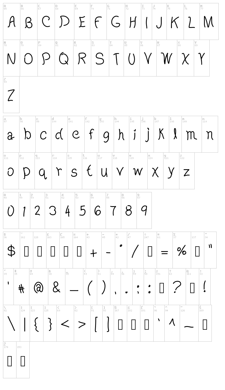 Paris By Daylight font map